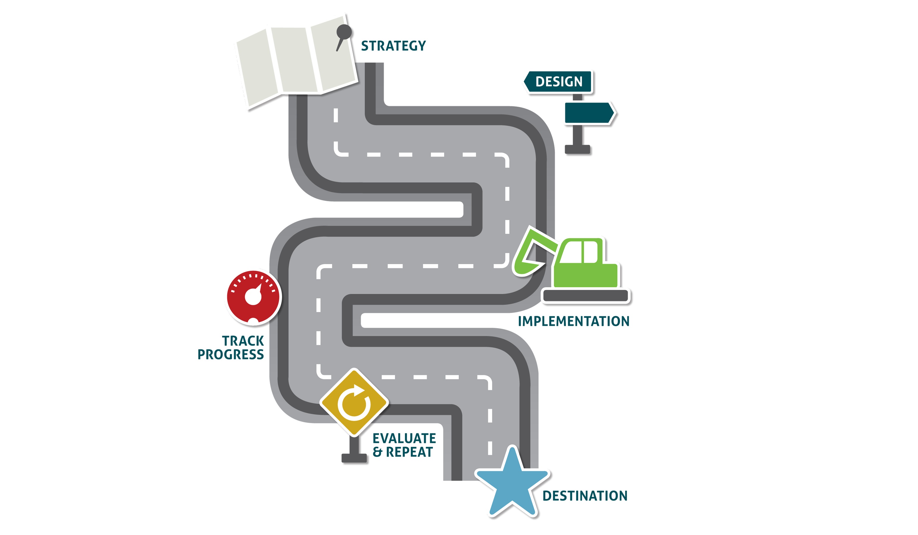 Leia mais sobre o artigo Exclusivo para Clientes: Roadmap Lyceum