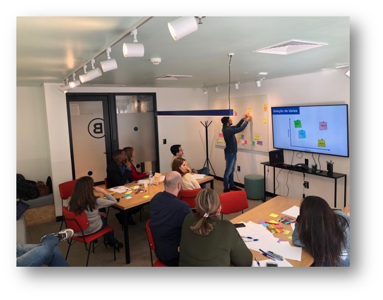 Leia mais sobre o artigo Como aplicar o design thinking  para resolver problemas de instituições de ensino